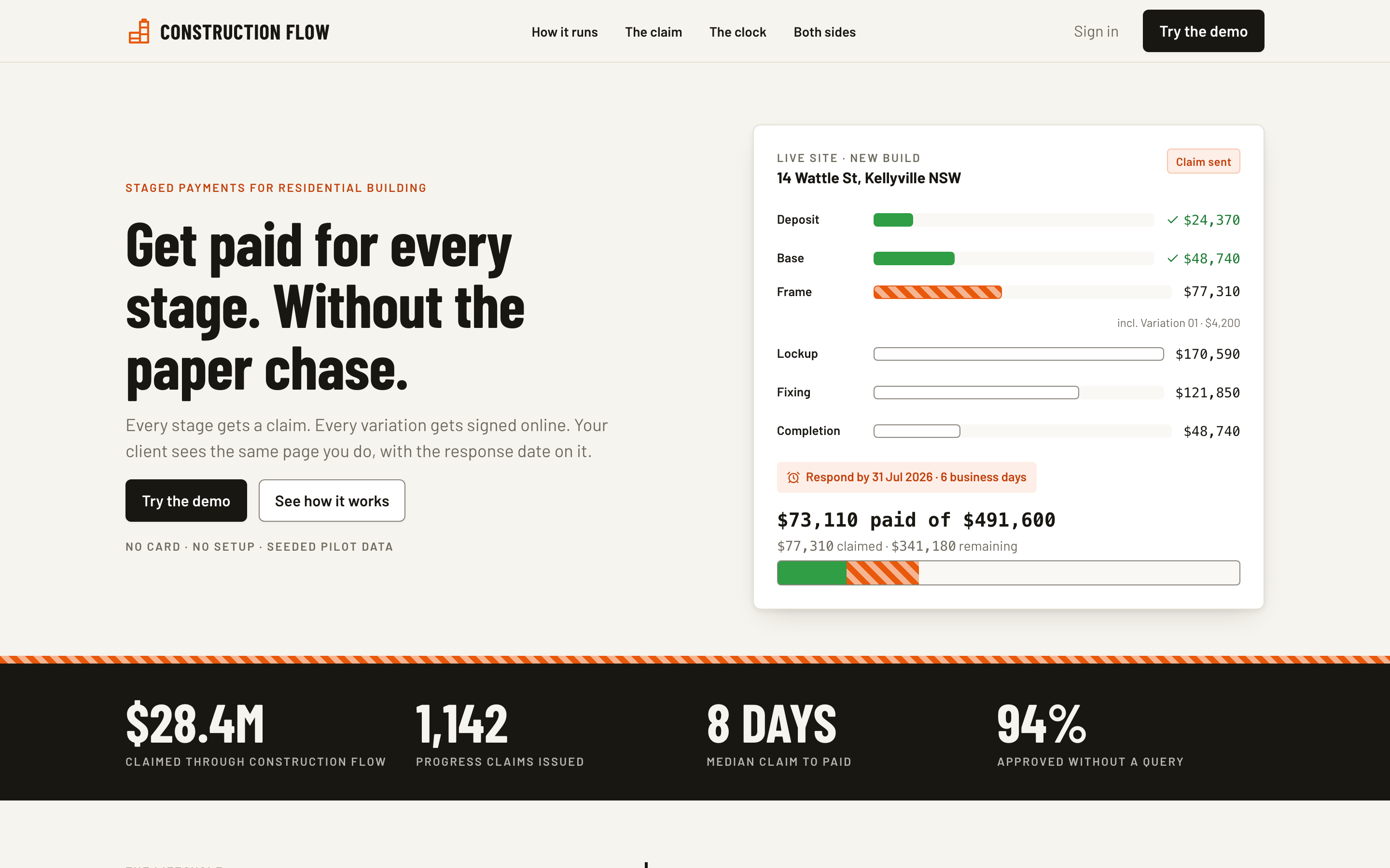The Construction Flow marketing home page.